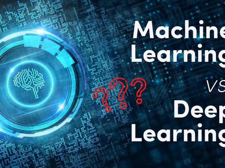 The High-End Tech Behind Machine Learning – How Does It Work?