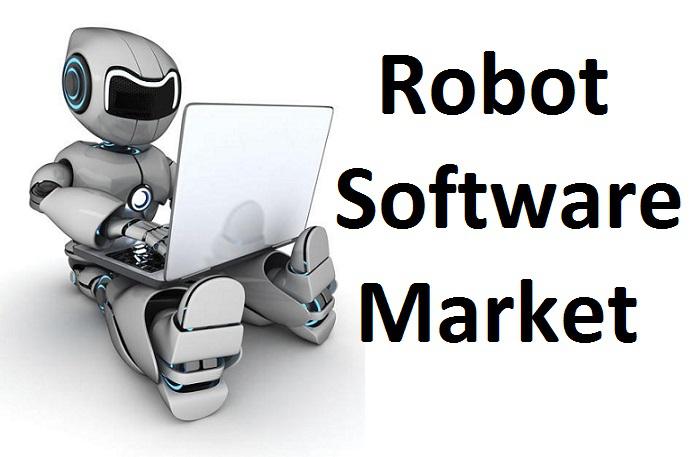 Robot Software Market Growth, Opportunity and Forecast 2022-2027