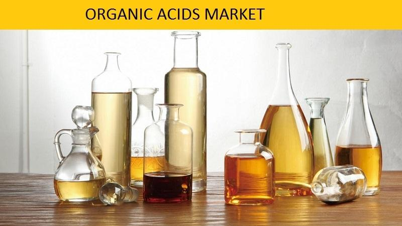 Organic Acids Market Top Companies, and Innovation Trends 2021-26