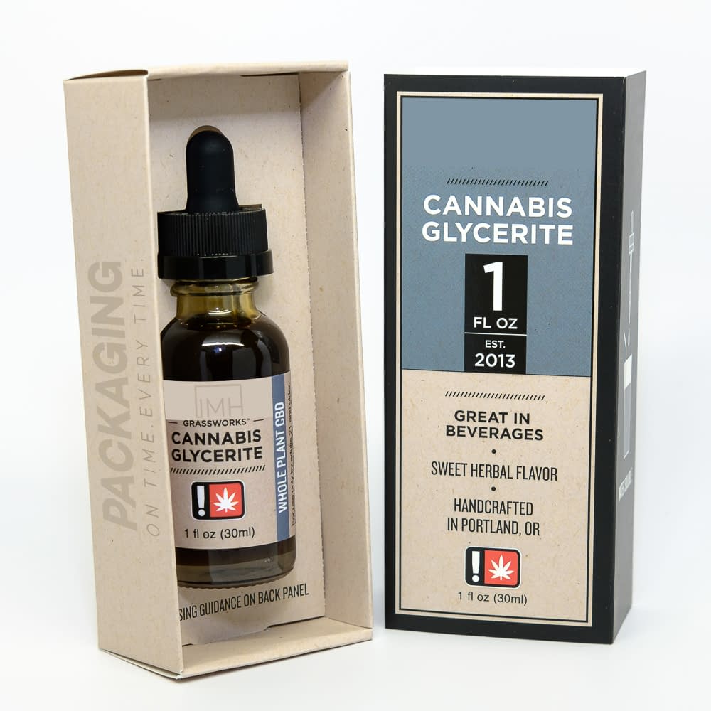 What You Need to Know Custom Tincture Packaging