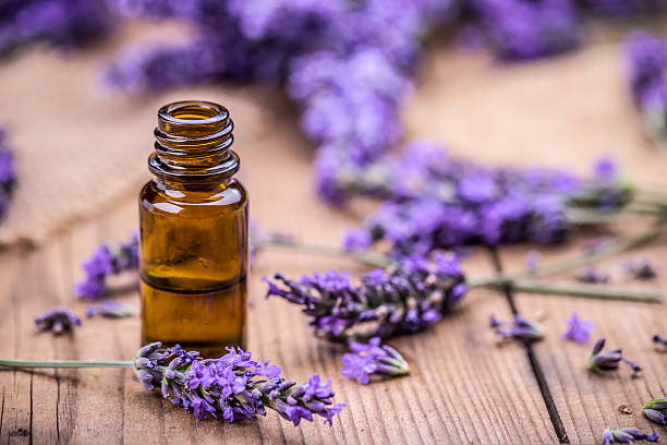 Market Size for Essential Oil by Growth Potential