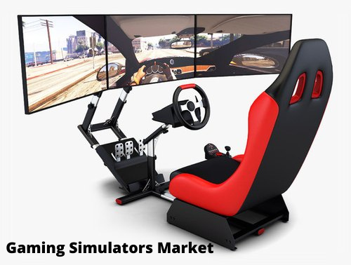 Gaming Simulators Market Size,Competitive Analysis