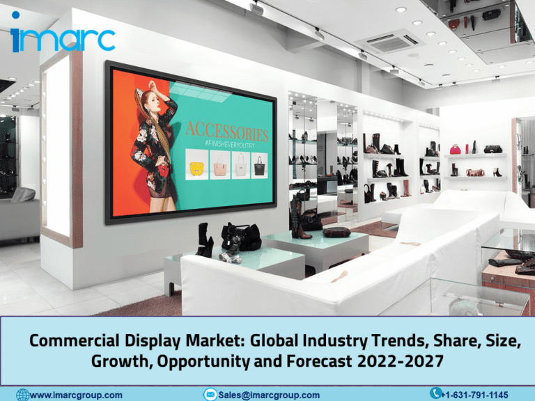Commercial Display Market