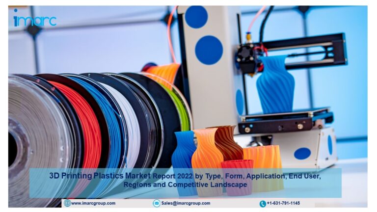 3d Printing Plastics Market