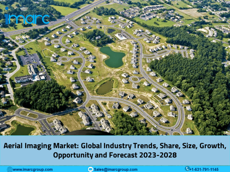 Aerial Imaging Market