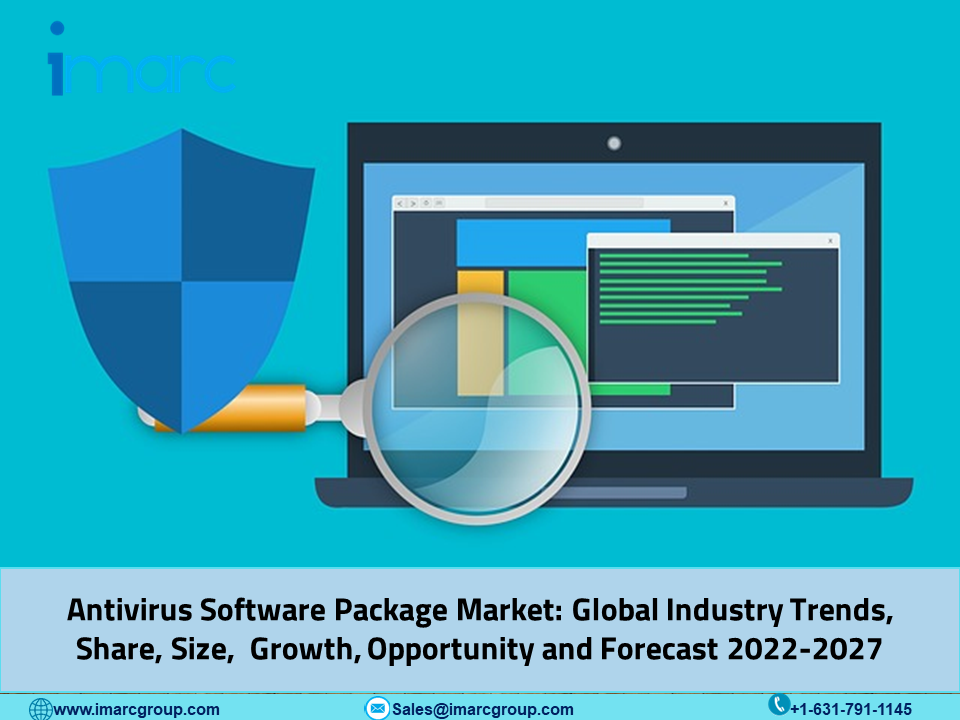 Antivirus Software Package Market Size