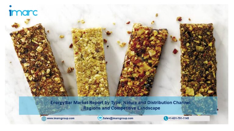 Energy Bar Market