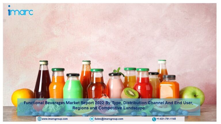 Functional Beverages Market