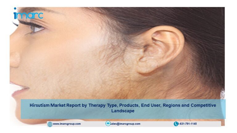 Hirsutism Market