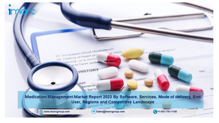 Medication Management Market
