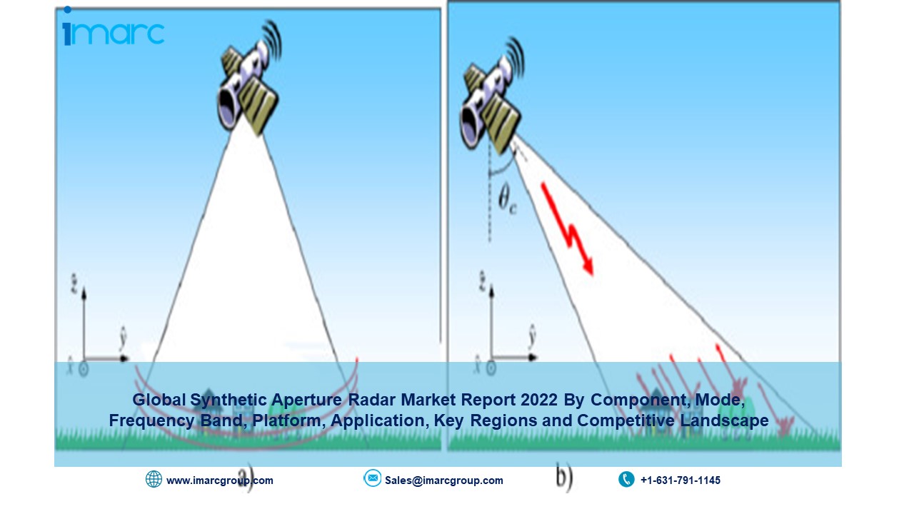 Synthetic-aperture-radar-market-imarcgroup