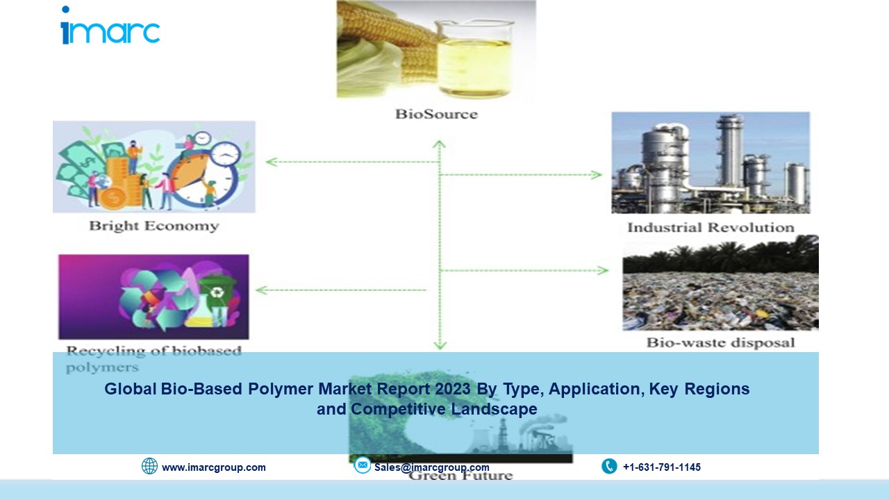 Bio-based-polymer-market-imarcgroup