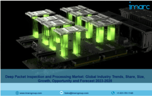 Deep Packet Inspection And Processing Market